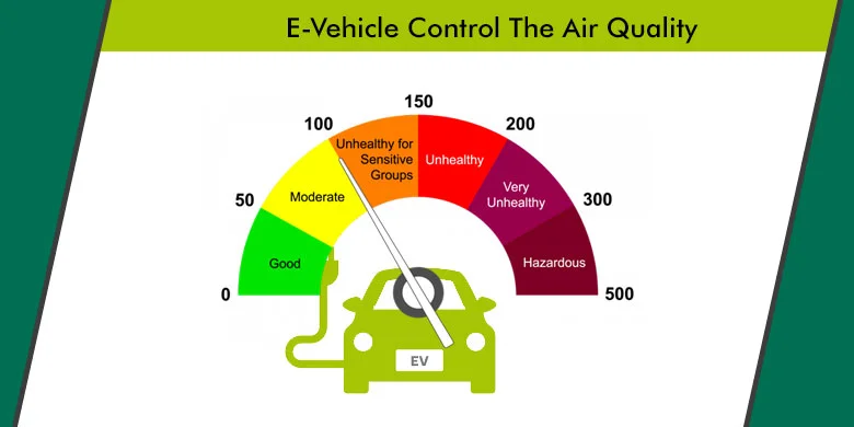 Is Electric Vehicle Able To Control Air Quality