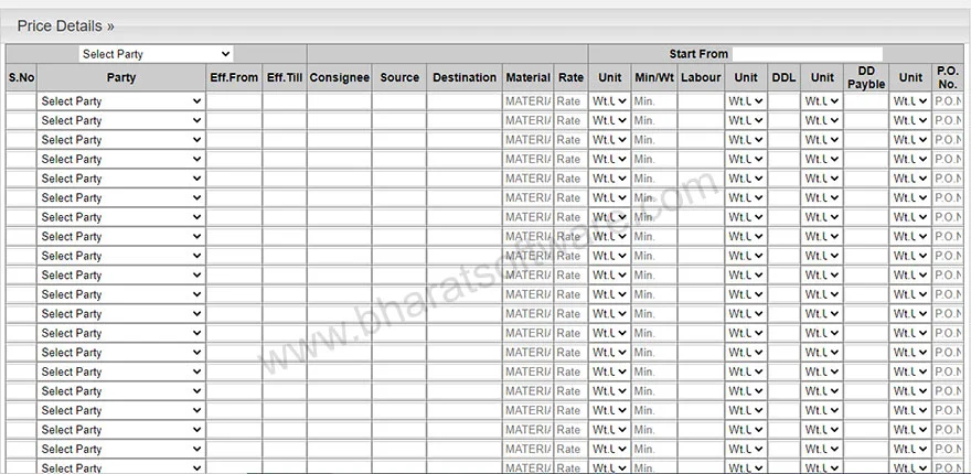 Rate list optimization