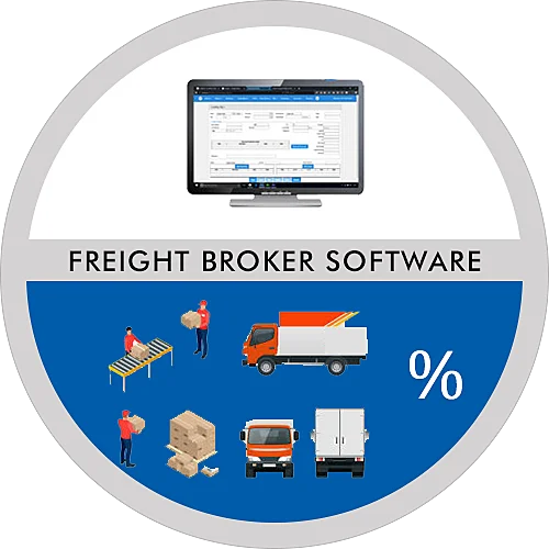 Freight Brokerage Business Solutions