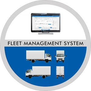 FLeet Management Operation System