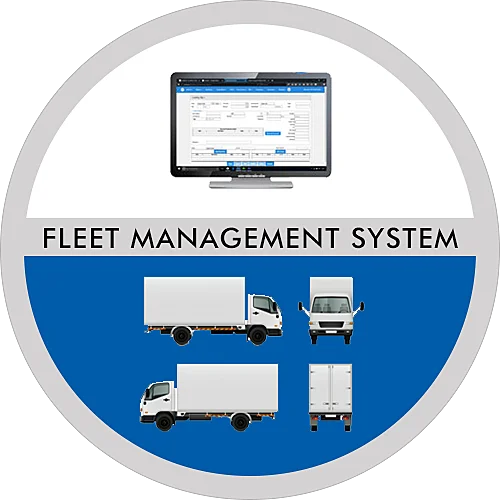 FLeet Management Operation System