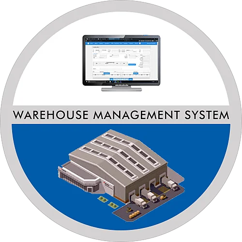 Management Application for warehouse and godown