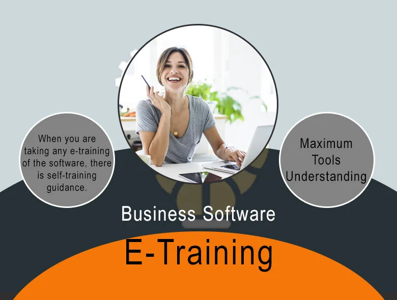 Software E-Training Guidance Help For Using The Business Software Features