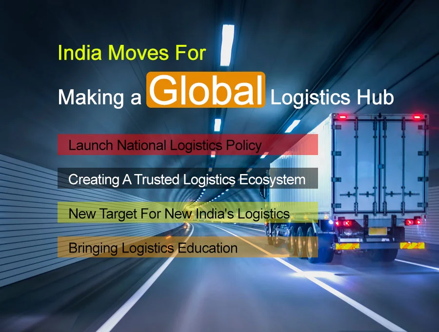 Making India a Global Logistics Hub