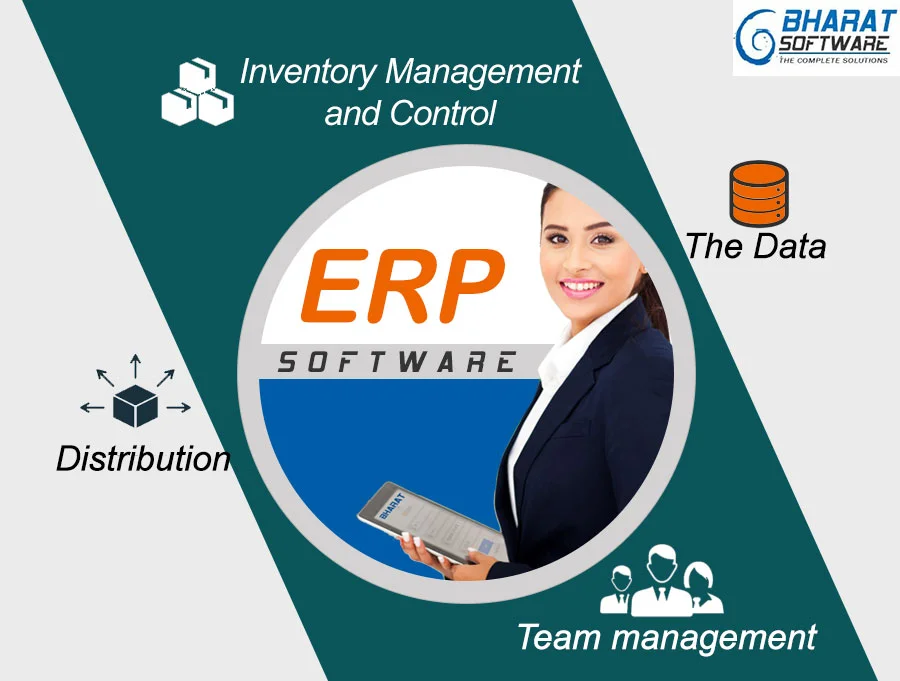Role of ERP Software in Helping the Logistics