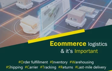 Ecommerce Logistics and Why It’s Important