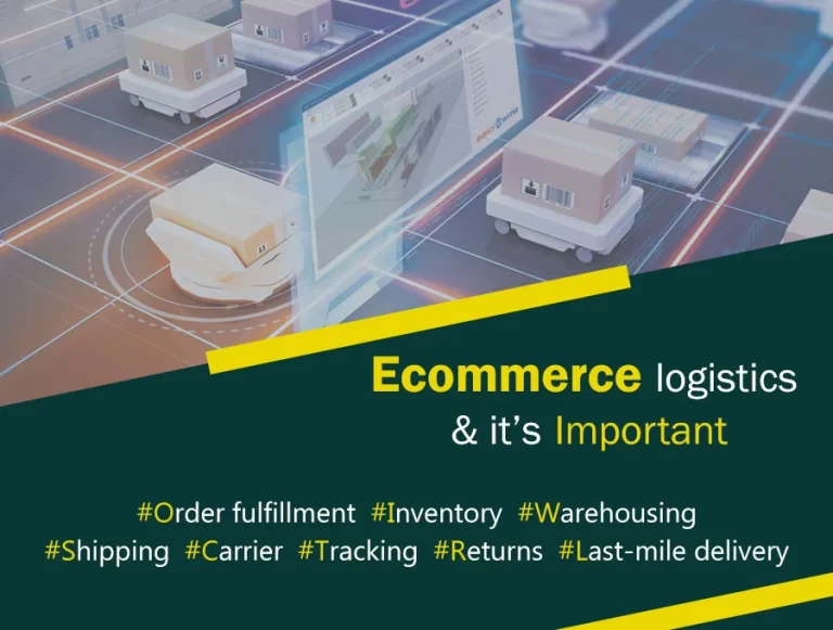 Ecommerce Logistics and Why It’s Important