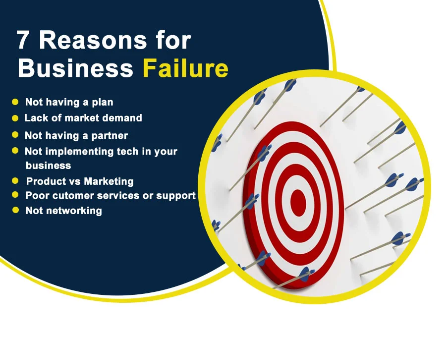 The 7 most popular reasons why a business fails
