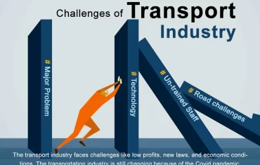 Challenges of Transport Industry