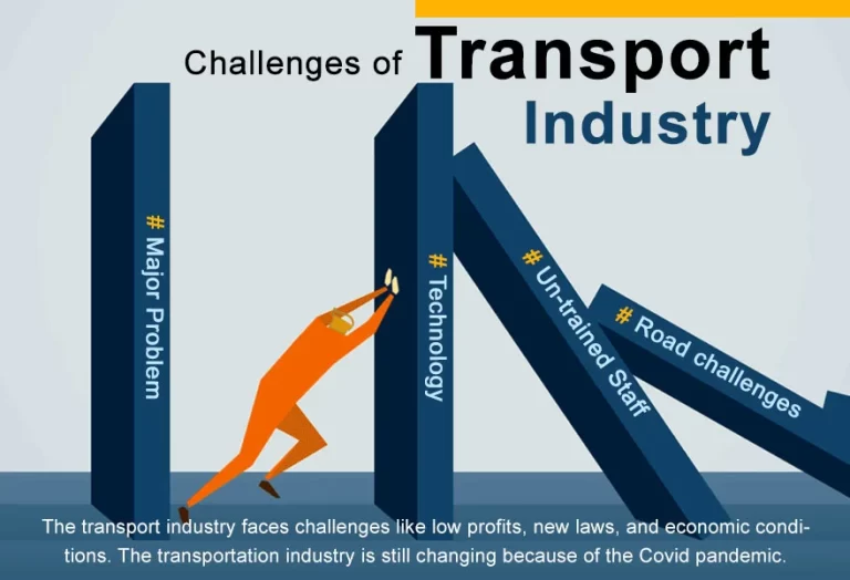 Challenges of Transport Industry