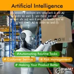 Artificial Intelligence Empowers the Businesses