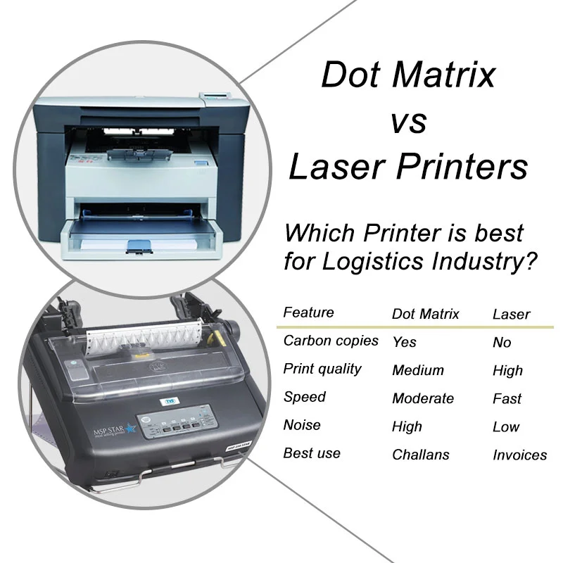Dot Matrix vs Laser Printer for Logistics and Transport Business