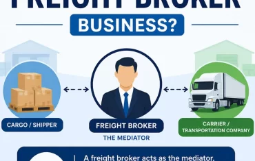 Freight Broker Business