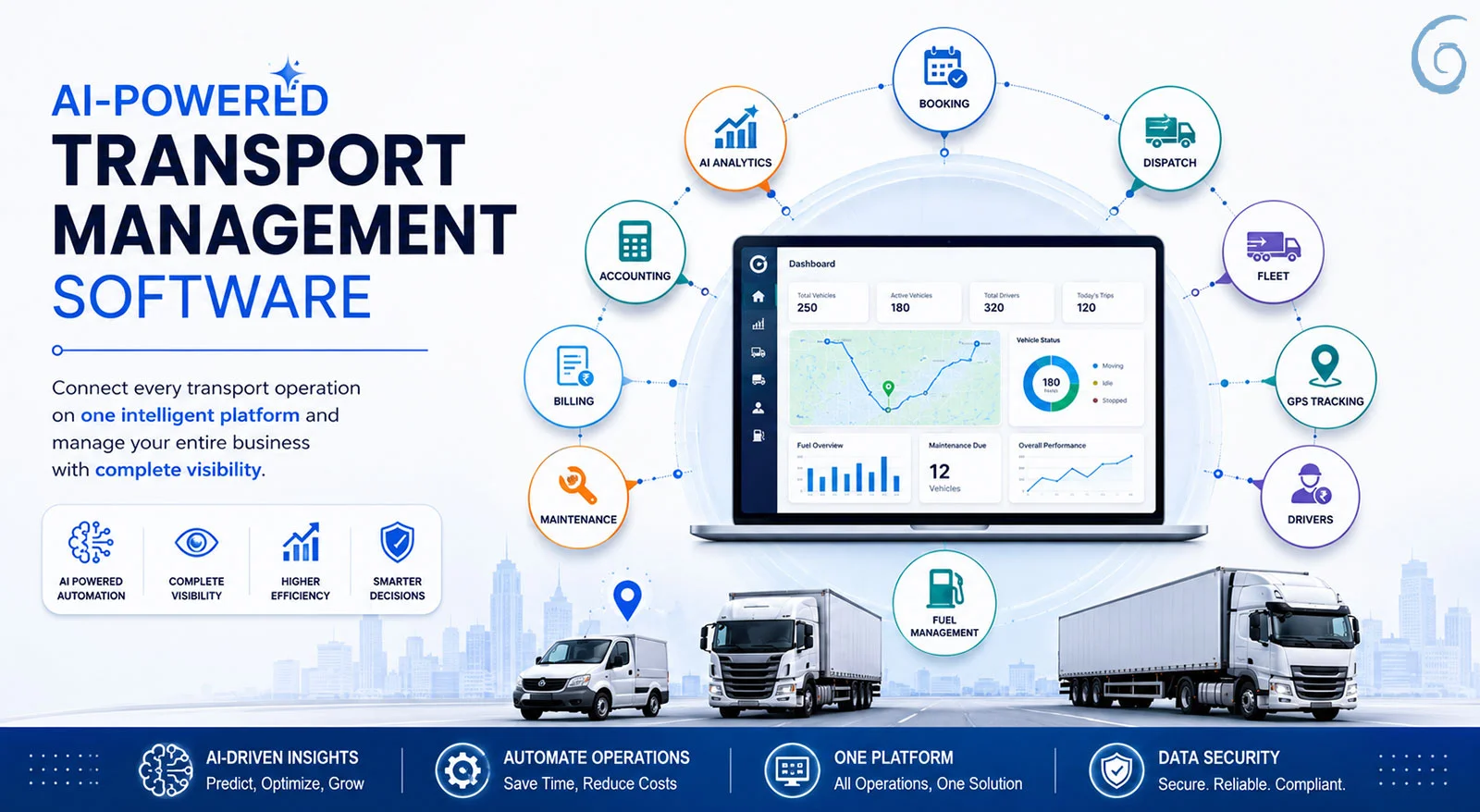 Transport Management Software