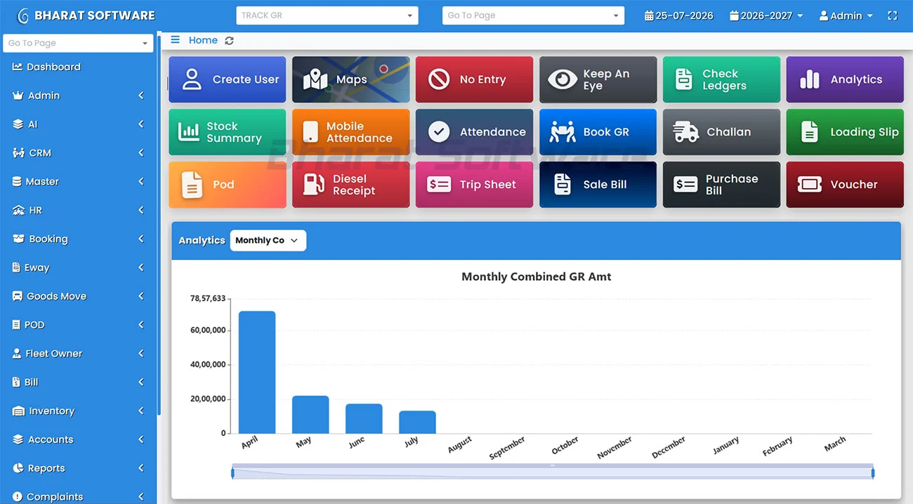 Transport Management Software Dashboard